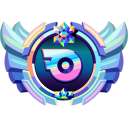 Biggest Marketplace/KYC