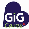 Gluten Intolerance Group