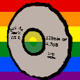 Scratched Disks!