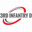 3rd Infantry Division