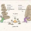 Tu i Teraz DDA/DDD