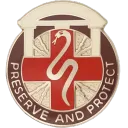 Fort Protection Unit Recruitment Server