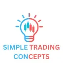 Simple Trading Concepts