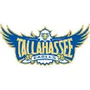 Tallahassee State College Esports