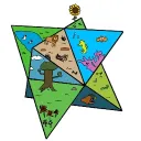 BITB community