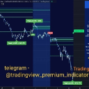 tradingviewcodes