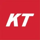 Kwik Trip Community