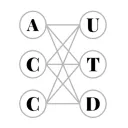 Algorithmic Computing Club