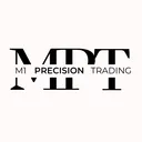 Precision Trading