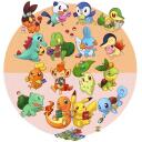 Pokemon Paradise Discord Server Icon