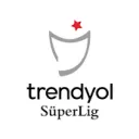 Trendyol Süper Lig #2024