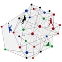 LABDA Project