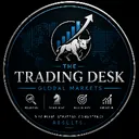 The Trading Desk | Global Markets