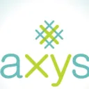 AXYS