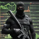 Investment Co.