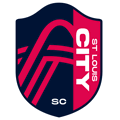 St. Louis CITY SC Enthusiasts
