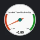 Automated Trading Algorithms -- ITPM: Intermediate Traders and portfolio managers
