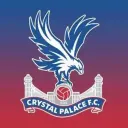 WSL | Crystal Palace FC