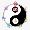 Meditationalism
