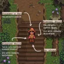 Stardew server