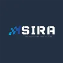 Southern Indiana Racing Association