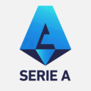 Discovery icon for Serie A Discord server