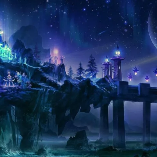 The Infinite Realm 2.0 — мониторинг Discord сервера, статистика и рейтинг