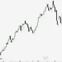 ⌚ TIEMPO Y PRECIO TRADING ⌚