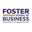 Muslims in Business