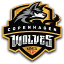 Copenhagen Wolves