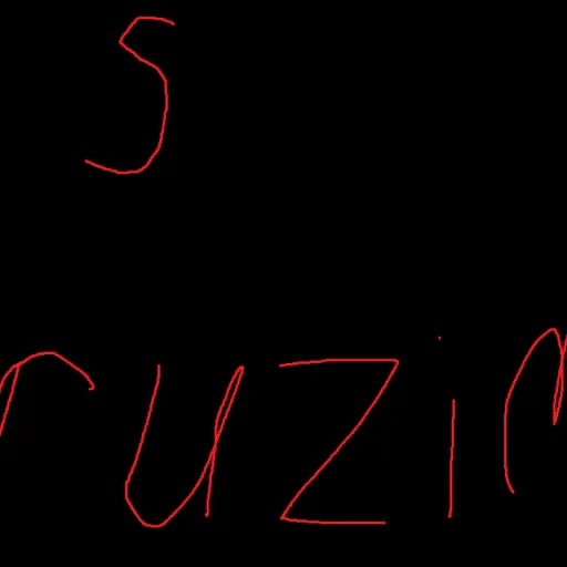 с друзьями — мониторинг Discord сервера, статистика и рейтинг