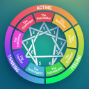 Discovery icon for 𝗠𝗕𝗧𝗜-Enneagram Thai Discord server