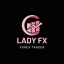 Ladyfxtrader
