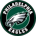 Fly! - Eagles Tc -