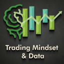 Trading Mindset & Data 🧠📊