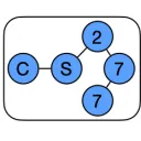 UIUC CS 277