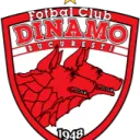 [RSL] Dinamo Bucuresti