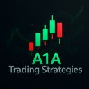 Discovery icon for 📊 A1A Trading Strategies LLC Discord server