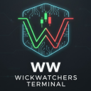 WickWatchers Terminal