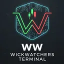 WickWatchers Terminal
