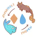 𐔌՞ ܸ💧 🔶  ՞𐦯  ┆   𝗭𝗛𝗢𝗡𝗚𝗖𝗛𝗜𝗟𝗜 𝗠𝗔𝗗𝗠𝗘𝗡