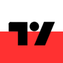 TradingView | Polska