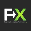 FXLeaders