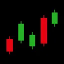 📈| HQTradingAnalysis |📉