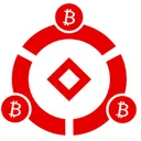 HBIDAO Research