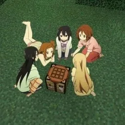 Skull Girls — мониторинг Discord сервера, статистика и рейтинг