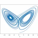 Data Driven Dynamics