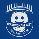 BCFC Discord