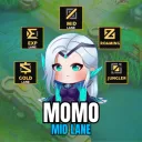 Los patos de Momo