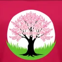 Sakura Advertisements